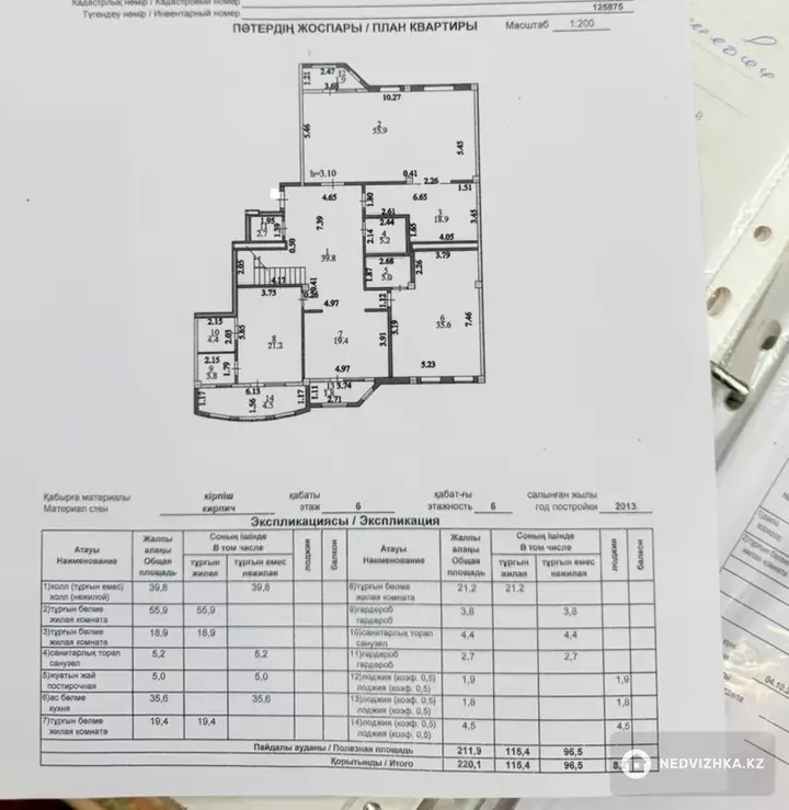5-комнатная квартира, этаж 6 из 6, 300 м², 3-фотосурет
