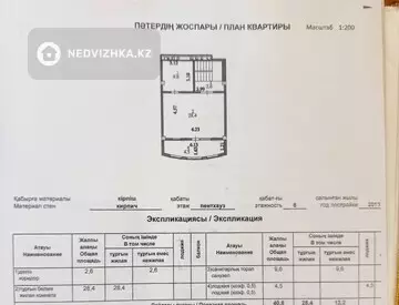 5-комнатная квартира, этаж 6 из 6, 300 м², миниатюра 4