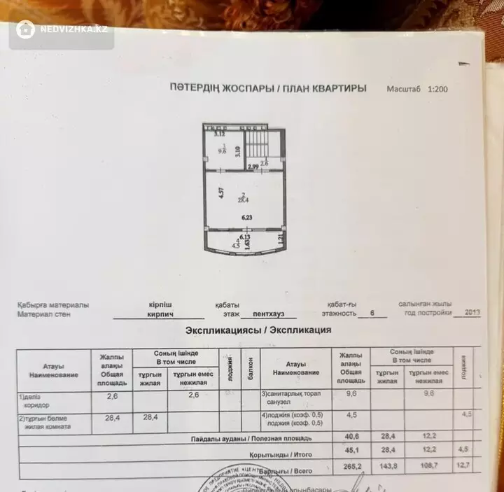 5-комнатная квартира, этаж 6 из 6, 300 м², 4-фотосурет