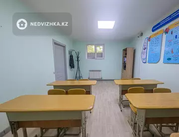 Офис, Склад и др., этаж 1 из 6, 215 м², миниатюра 2