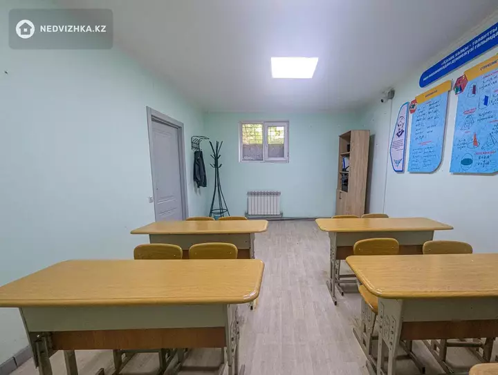 Офис, Склад и др., этаж 1 из 6, 215 м², фотография 2