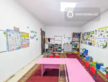 Офис, Склад и др., этаж 1 из 6, 215 м², миниатюра 3