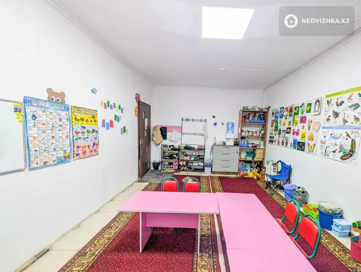 Офис, Склад и др., этаж 1 из 6, 215 м², фотография 3