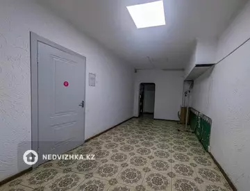 Офис, Склад и др., этаж 1 из 6, 215 м², миниатюра 5