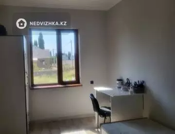4-комнатный дом, 25 соток, 82 м²