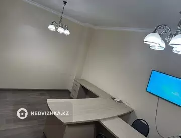 Офис, Магазин и др., этаж 1 из 1, 195 м², На длительный срок, миниатюра 1