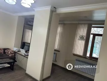 Офис, Магазин и др., этаж 1 из 1, 195 м², На длительный срок, миниатюра 2