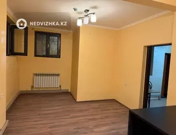 Офис, Склад и др., этаж 2 из 2, 15 м², На длительный срок, миниатюра 1