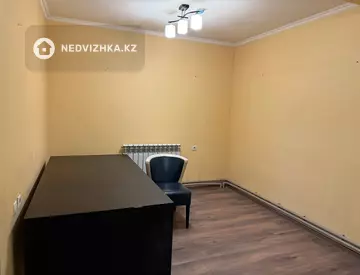 Офис, Склад и др., этаж 2 из 2, 15 м², На длительный срок, миниатюра 3