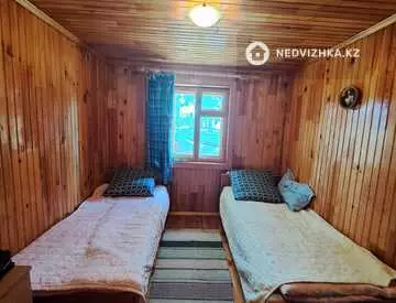 1-комнатный дом, 10 соток, 100 м², миниатюра 12
