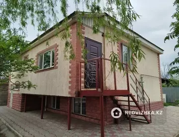 5-комнатный дом, 14 соток, 127 м², миниатюра 3