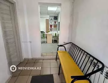 Офис, Магазин и др., этаж 1 из 5, 41 м², миниатюра 7