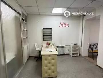 Офис, Магазин и др., этаж 1 из 5, 41 м², миниатюра 2