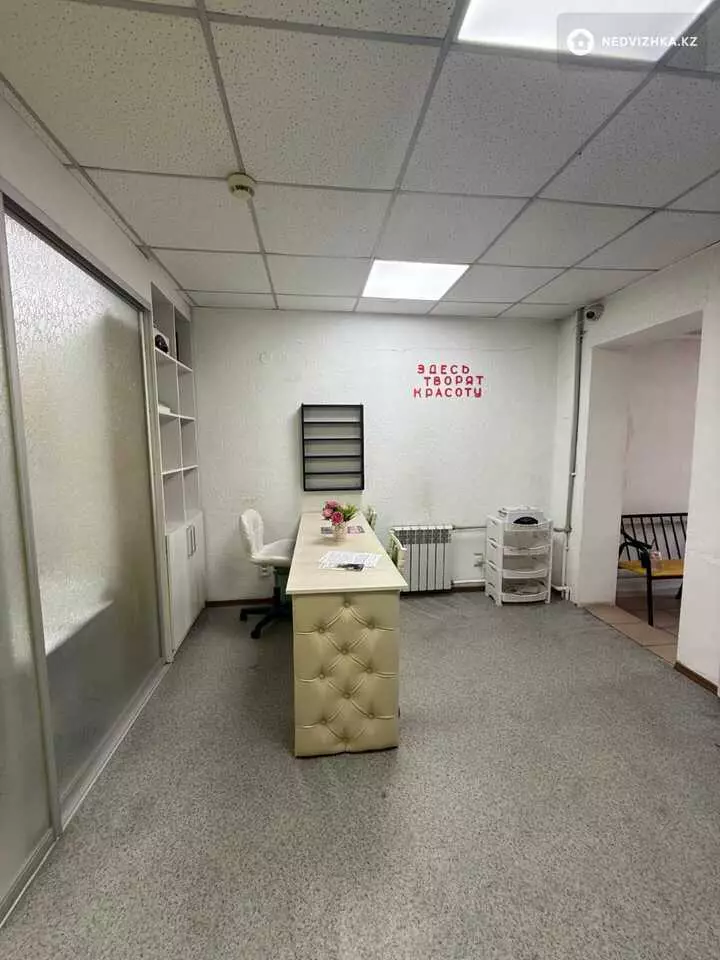 Офис, Магазин и др., этаж 1 из 5, 41 м², фотография 2