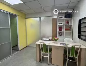Офис, Магазин и др., этаж 1 из 5, 41 м², миниатюра 3