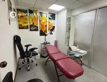Офис, Магазин и др., этаж 1 из 5, 41 м², миниатюра 5