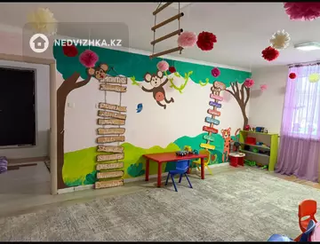 12-комнатный дом, 14 соток, 500 м², На длительный срок