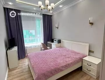 2-комнатная квартира, этаж 8 из 12, 39 м², миниатюра 3