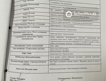 3-комнатная квартира, этаж 7 из 16, 105 м², миниатюра 2