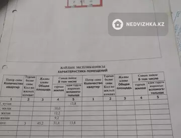 4-комнатная часть дома, 8 соток, 45 м², миниатюра 6