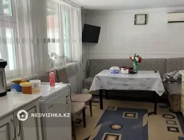10-комнатный дом, 8 соток, 240 м², миниатюра 4
