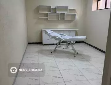 Офис, Салон и др., этаж 2 из 2, 260 м², На длительный срок, миниатюра 4