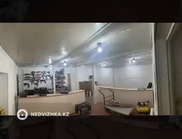 Офис, Магазин и др., этаж 1 из 1, 70 м², На длительный срок