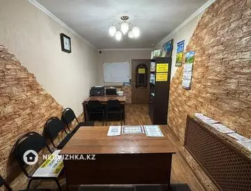 Офис, Магазин и др., этаж 1 из 5, 60 м²