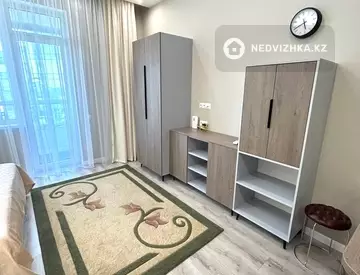 1-комнатная квартира, этаж 8 из 12, 37 м², Посуточно