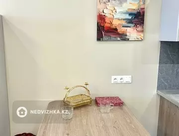 1-комнатная квартира, этаж 8 из 12, 37 м², Посуточно