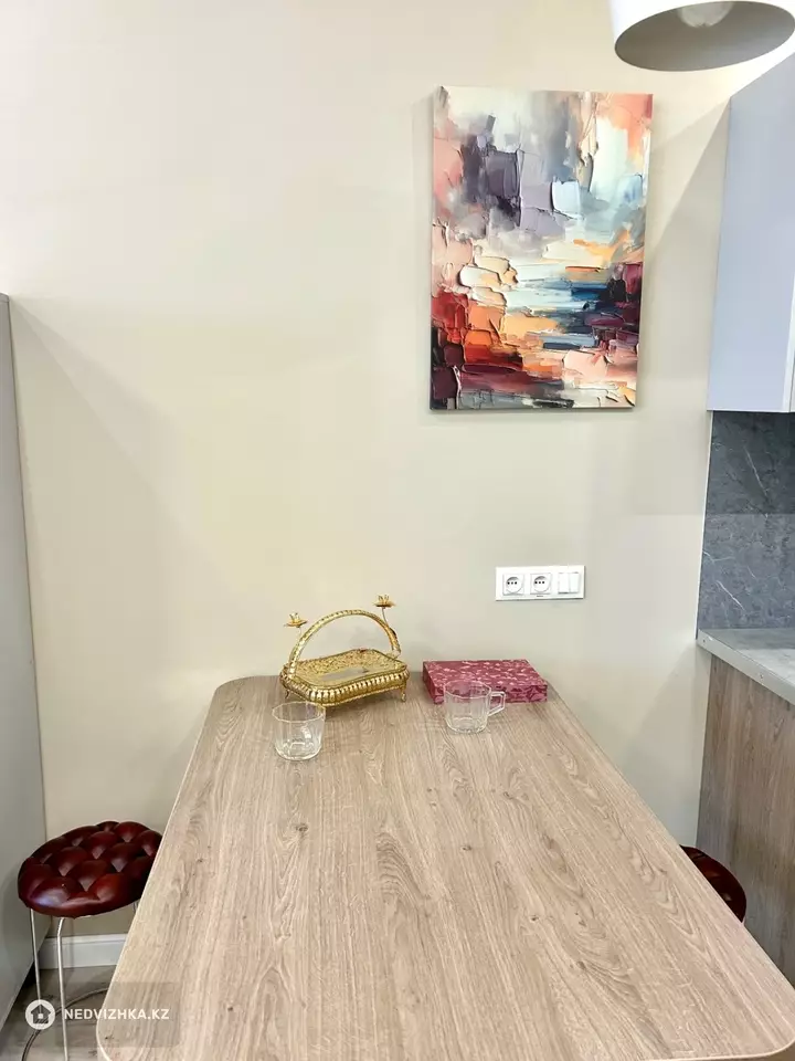 1-комнатная квартира, этаж 8 из 12, 37 м², Посуточно, фотография 5