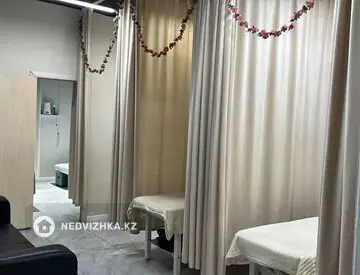 Офис, Склад и др., этаж 1 из 8, 43 м², миниатюра 2