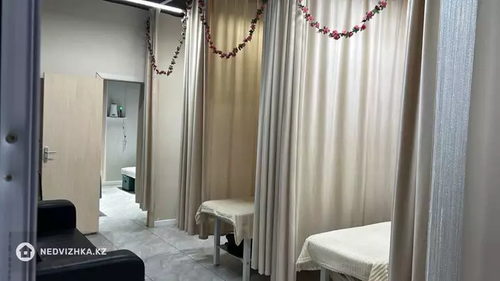 Офис, Склад и др., этаж 1 из 8, 43 м², фотография 2