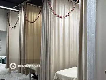 Офис, Склад и др., этаж 1 из 8, 43 м², миниатюра 3
