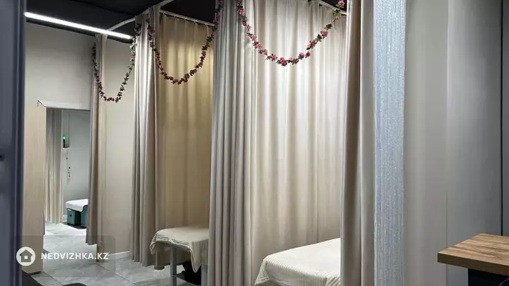 Офис, Склад и др., этаж 1 из 8, 43 м², фотография 3