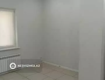 Офис, Магазин и др., этаж 2 из 4, 110 м², На длительный срок, миниатюра 2