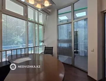 Офис, Спортзал и др., этаж 1 из 20, 134 м², На длительный срок, миниатюра 1
