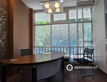 Офис, Спортзал и др., этаж 1 из 20, 134 м², На длительный срок, миниатюра 4