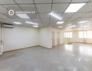 Офис, Магазин и др., этаж 1 из 12, 260 м², На длительный срок, миниатюра 2