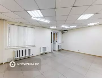 Офис, Магазин и др., этаж 1 из 12, 260 м², На длительный срок, миниатюра 4