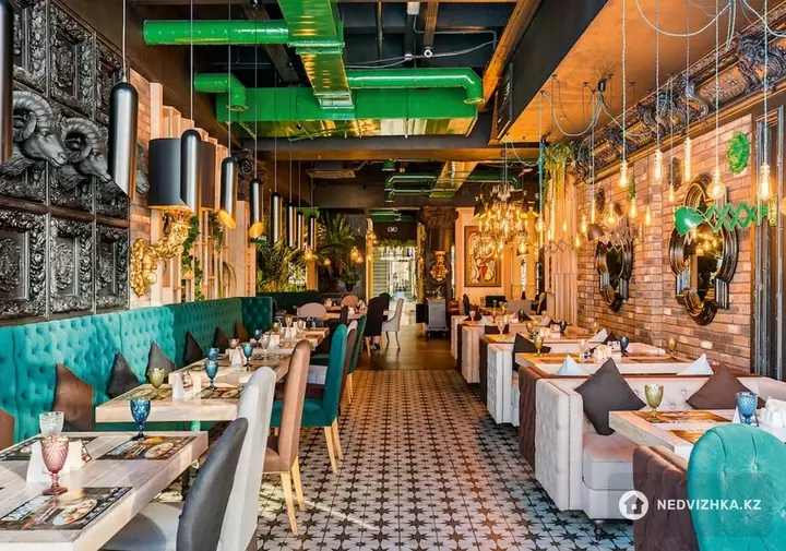 Общепит, этаж 1 из 1, 750 м²