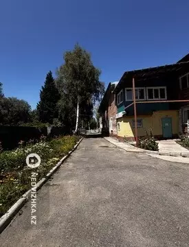 Помещение, этаж 1 из 2, 1 240 м², миниатюра 2