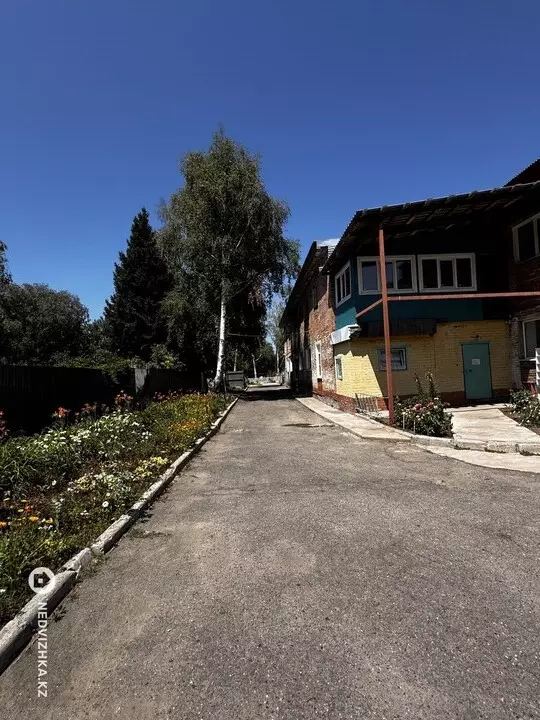 Помещение, этаж 1 из 2, 1 240 м², фотография 2