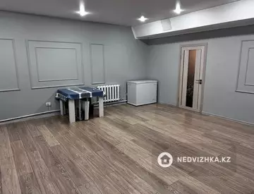 Магазин, Склад и др., этаж 1 из 8, 60 м², миниатюра 3