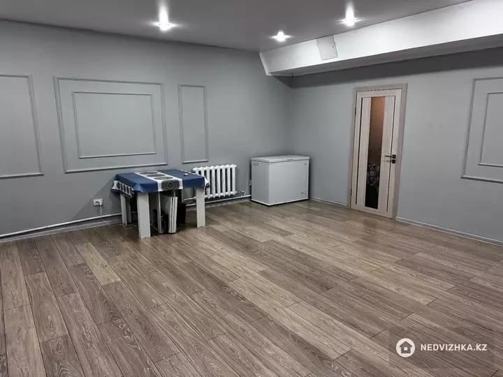 Магазин, Склад и др., этаж 1 из 8, 60 м², фотография 3