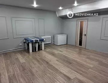 Офис, Магазин и др., этаж 1 из 8, 60 м², миниатюра 1