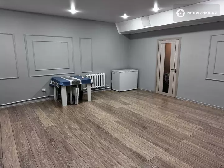 Офис, Магазин и др., этаж 1 из 8, 60 м²