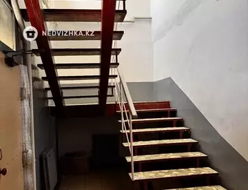 Помещение, этаж 1 из 2, 1 240 м², миниатюра 4