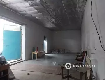 Офис, Магазин и др., 90 м², На длительный срок