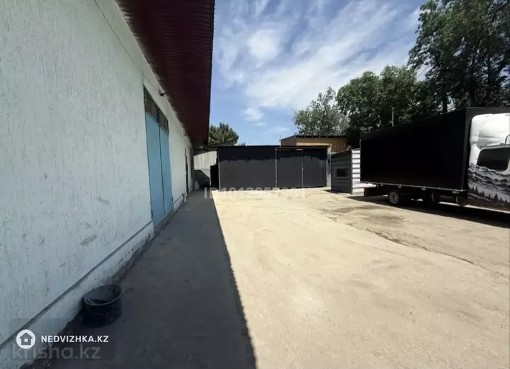 Офис, Магазин и др., 90 м², На длительный срок, фотография 3